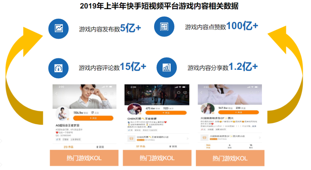 快手广告推广代理商联系方式 快手广告推广代理商联系方式